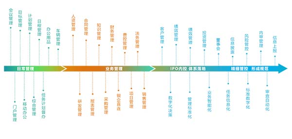 Inserted Image